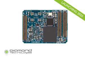 i.mx 8m mini/nano SoM