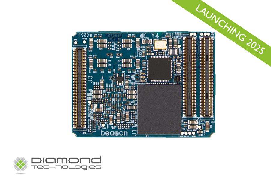 i.mx 8m mini/nano SoM